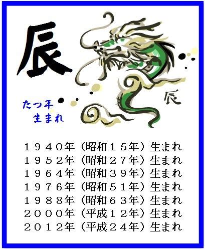 龍 辰年|辰年（たつどし） – 年齢・干支早見表